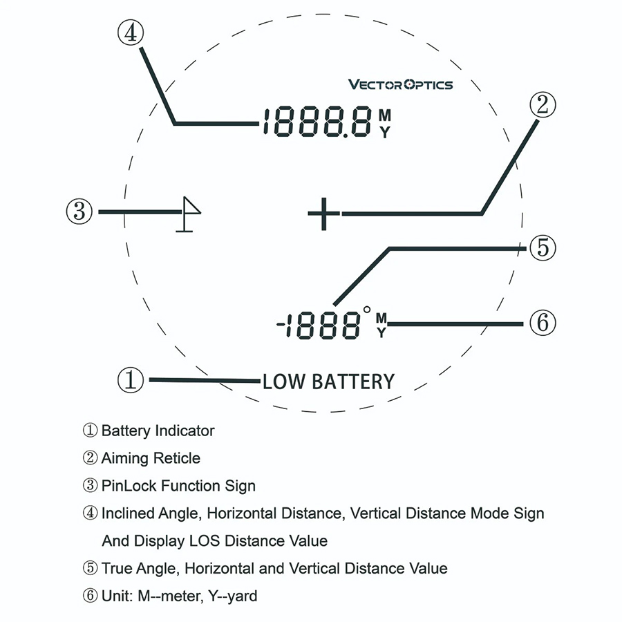 Vector Optics Outdoor 2000M Lo - Rangefinder Laser Golf reseña y precio