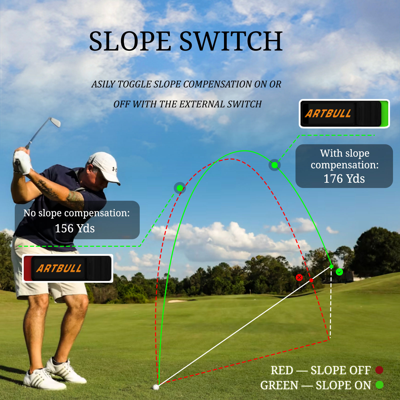 7 modes Rechargeable with Magn - Rangefinder Laser Golf reseña y precio