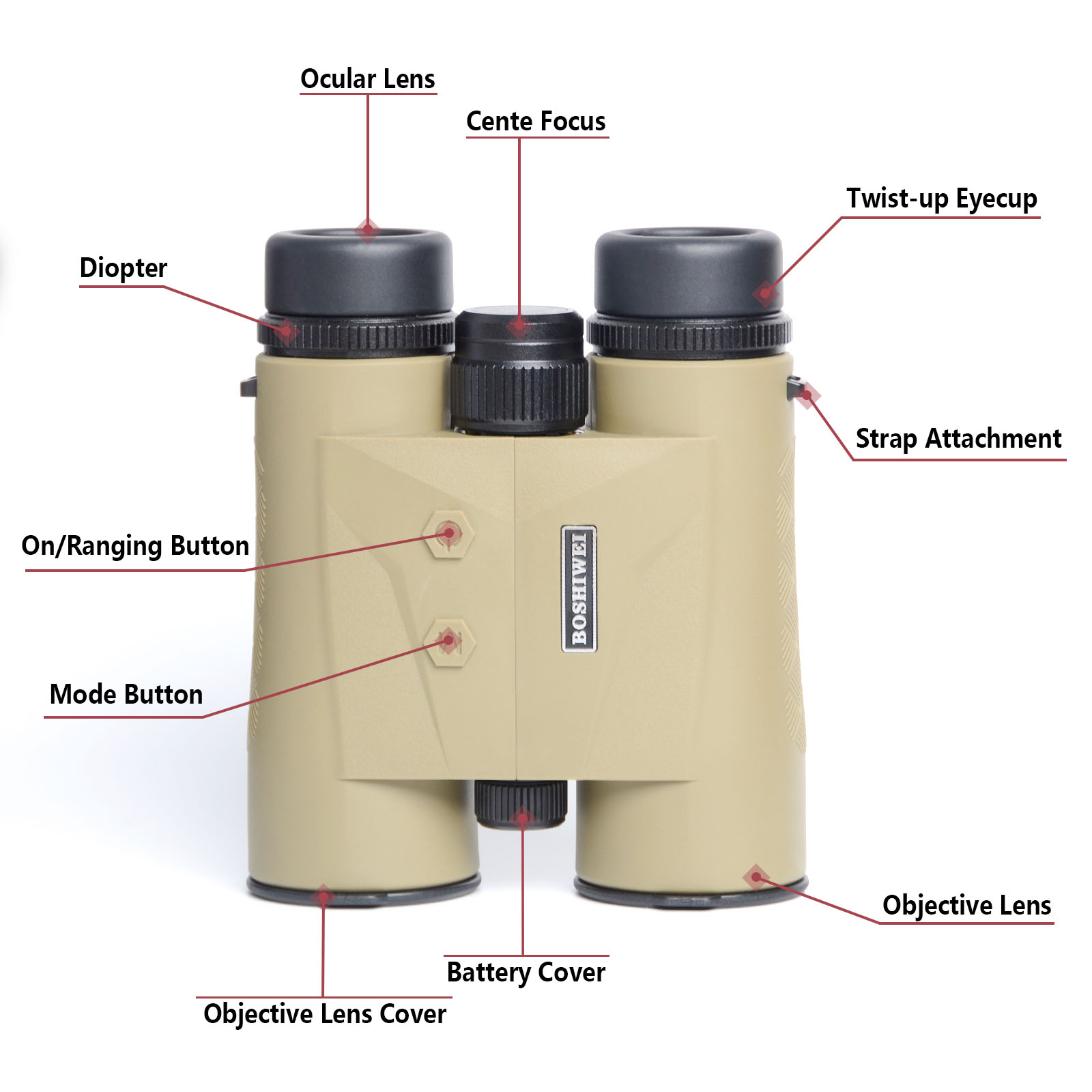 BOSHIWEI 10x42 Laser Rangefind - Rangefinder Laser Golf reseña y precio