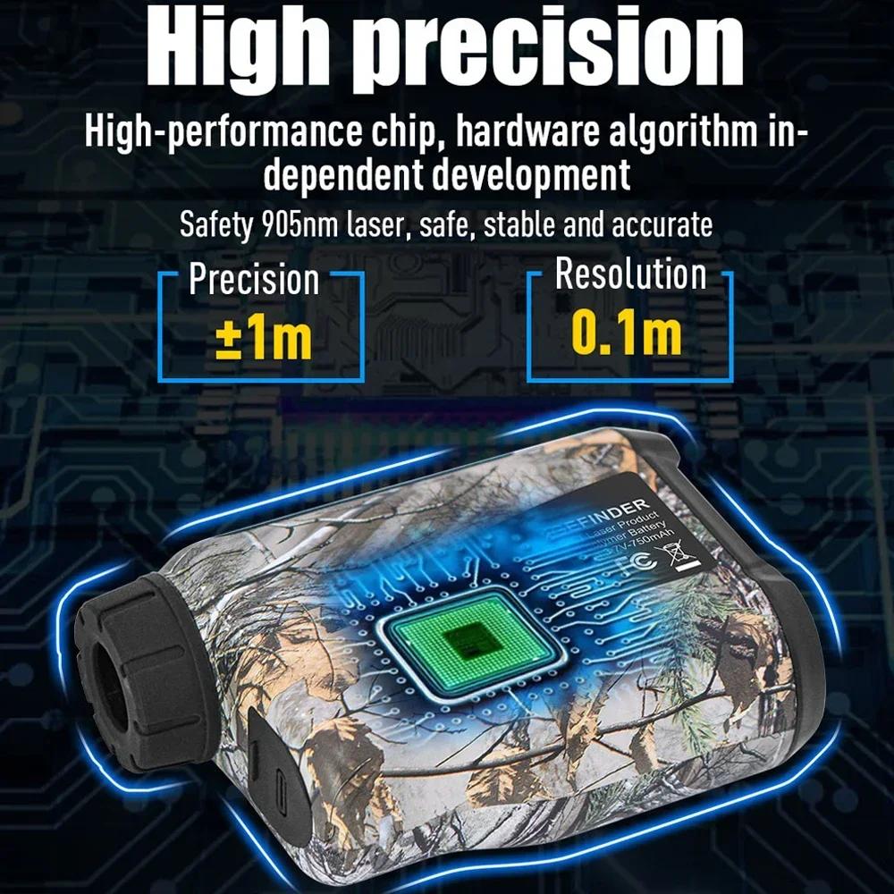 Laser Rangefinder for Hunting  - Rangefinder Laser Golf reseña y precio